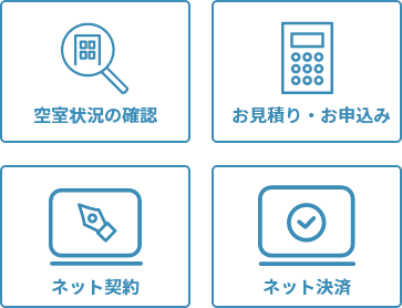 空室状況の確認、お見積り・お申し込み、ネット契約、ネット決済